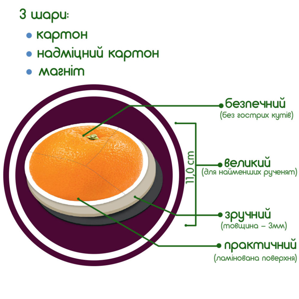 Набір магнітів Baby puzzle "Фрукти та овочі" ML4031-25 EN 6 картинок — фото 5