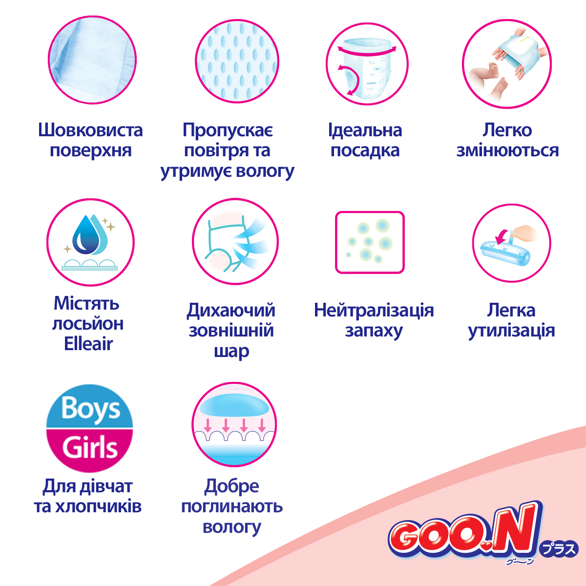Трусики-підгузки Goo.N Plus для дітей 13-28 кг (розмір Хxl, унісекс, 28 шт) — фото 9