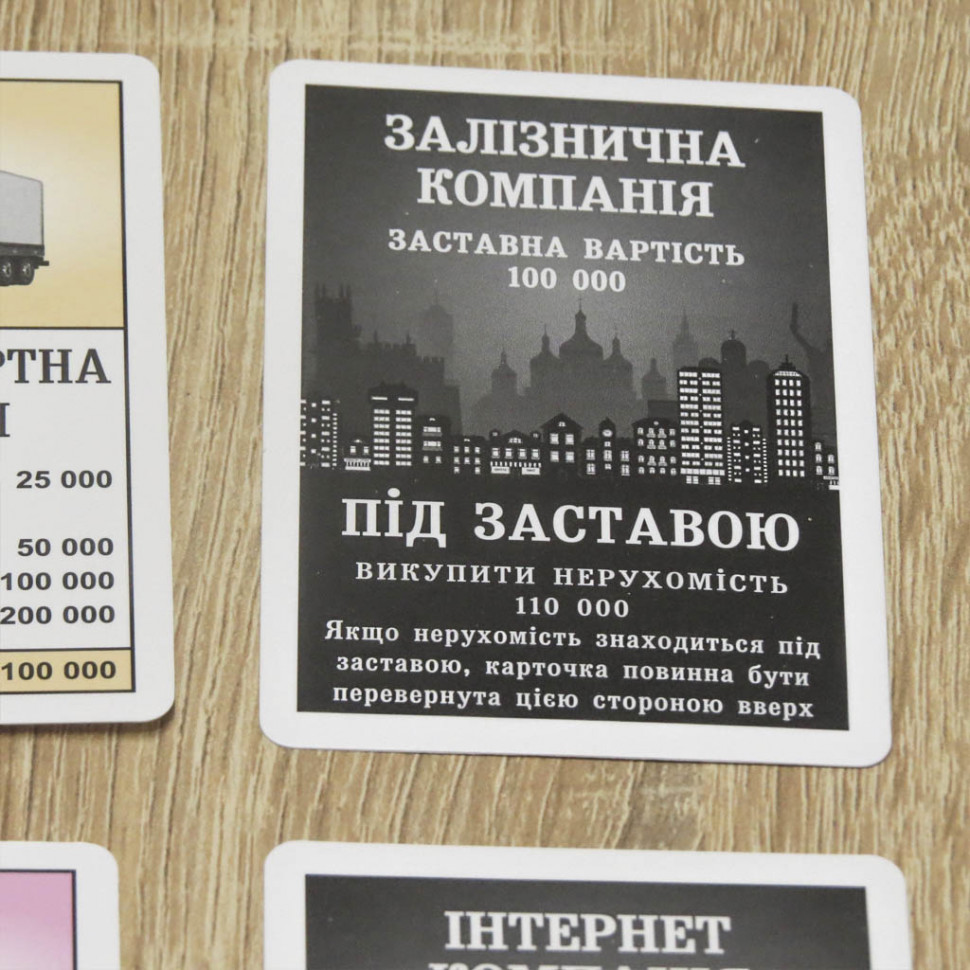 Настільна гра "Монополія Україна" 0734ATS укр. мовою — фото 17