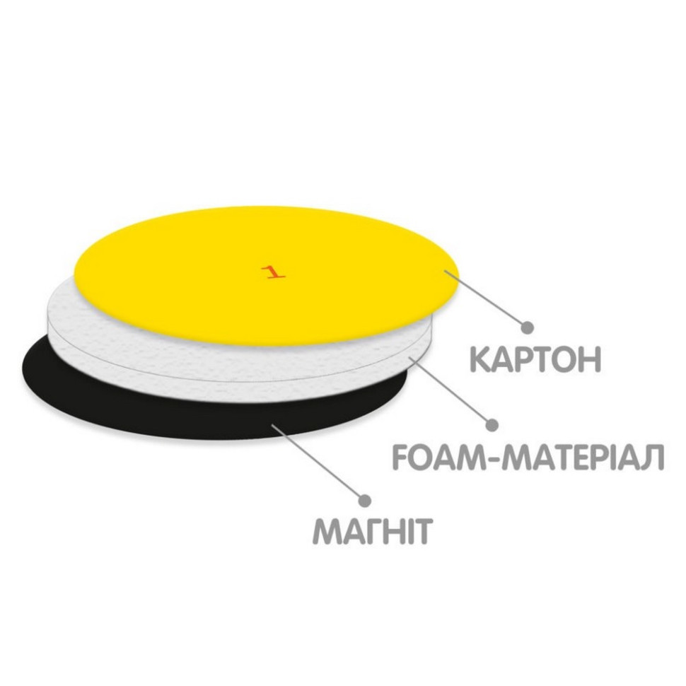 Демонстраційний магнітний набір цифр та математичних знаків VT5555-02 — фото 4