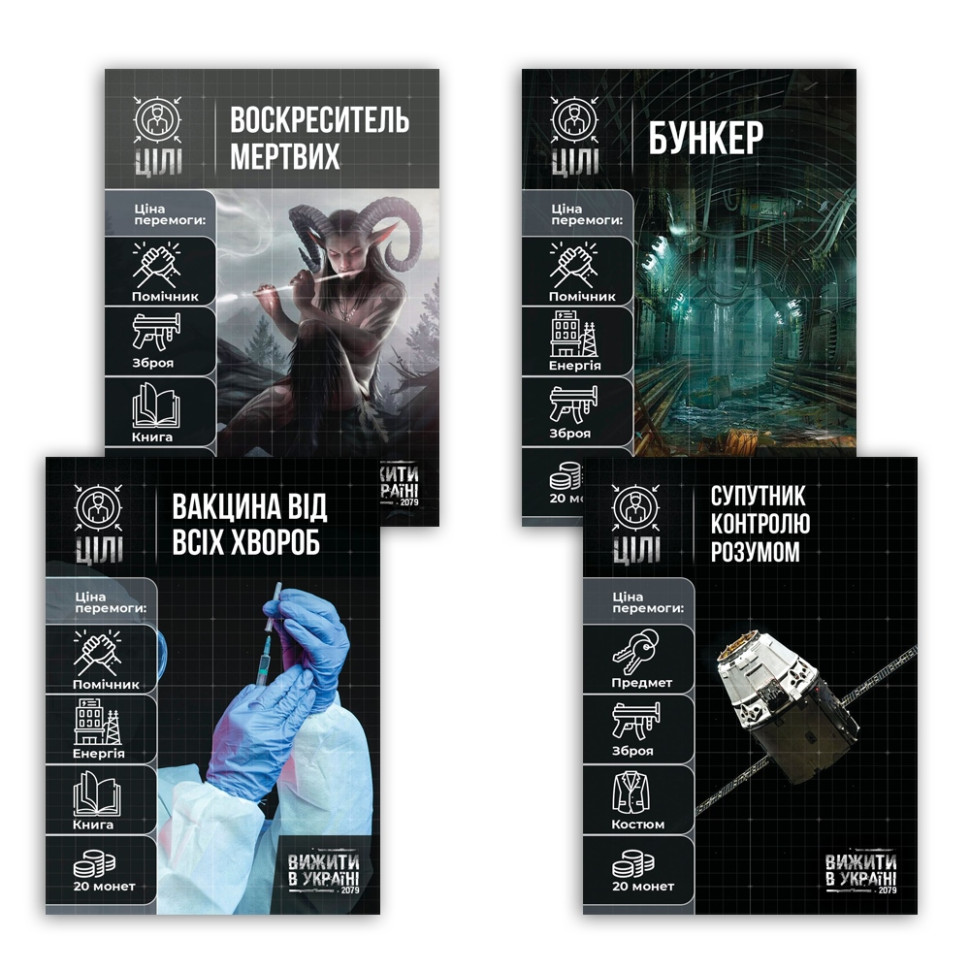 Настольная игра "Выжить в Украине 2079" PLR-0013 — фото 3