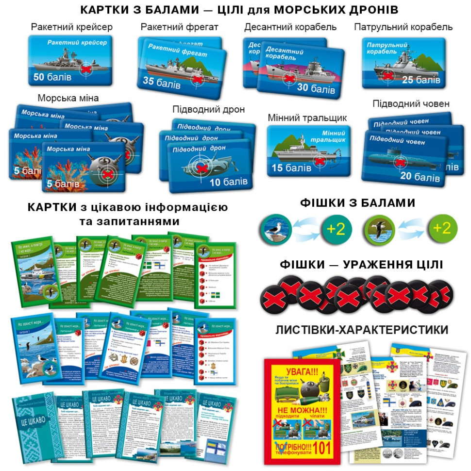 Настільна гра для всієї родини "Морські дрони" 81428 патріотична — фото 9