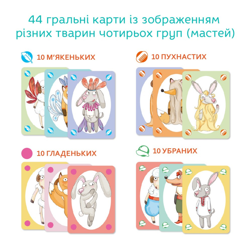 Настільна карткова гра для дітей "Базікало" 301236, 2-6 гравців — фото 3